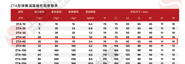 立式水泵怎麽選擇海角社区成人精品区在线器