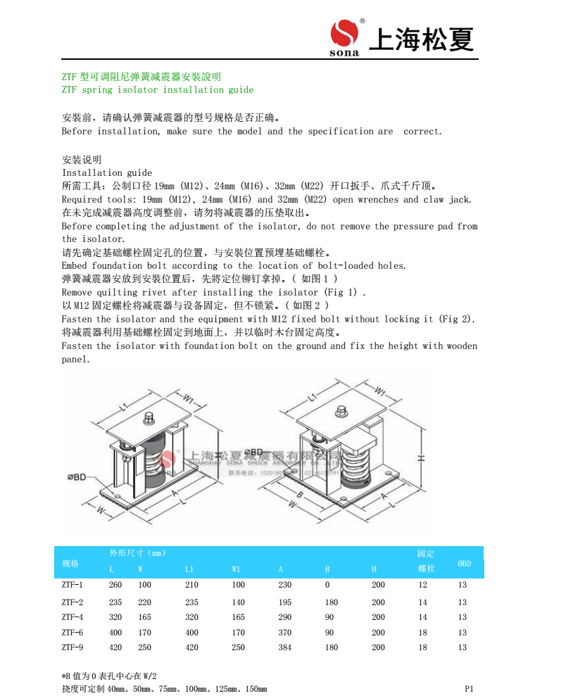 ZTF彈簧海角社区成人精品区在线器安裝圖1